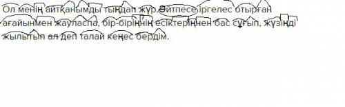 Ол менің айтқанымды тыңдап жүр.әйтпесе іргелес отырған ағайынмен жауласпа, бір-біріңнің есіктеріңнен