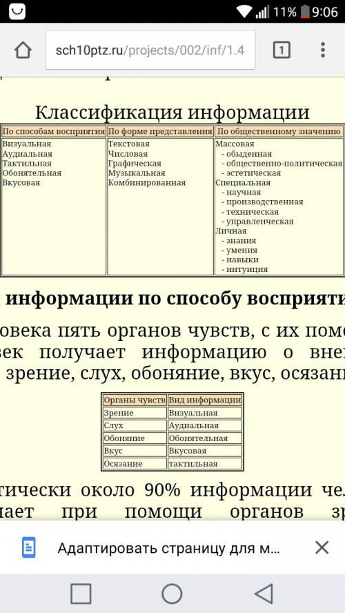 На какие виды делится информация по форме представления