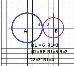 Диаметр окружности с центром в точке а равен 6 сантиметров a и b равно равно 5 сантиметров. общий. э