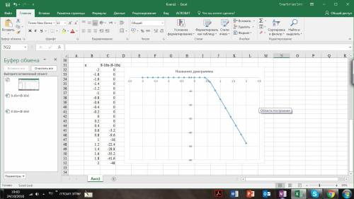 Как решить это уравнение с модулем? 8-16x=i8-16xi