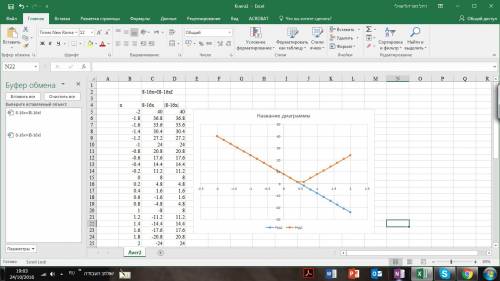 Как решить это уравнение с модулем? 8-16x=i8-16xi