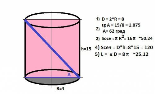Вцилиндре радиус основания и высота соответственно равны 4 см и 15 см найдите 1) диаметр основания ц