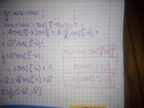 Объясните как находиться область изменения функции y=sin(x)+cos(x). не понимаю как преобразовать и ч