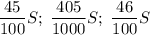 \dfrac{45}{100}S;\; \dfrac{405}{1000}S;\; \dfrac{46}{100}S