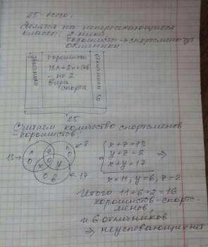 Вгруппе 25 учащихся. из них 13 лыжников,8 пловцов и 17 велосипедистов, причем каждый спортсмен заним