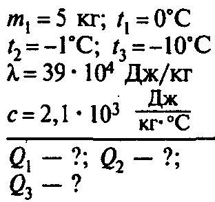 Какое количество теплоты необходимо для плавления 5 кг льда, взятого при температуре 0°c
