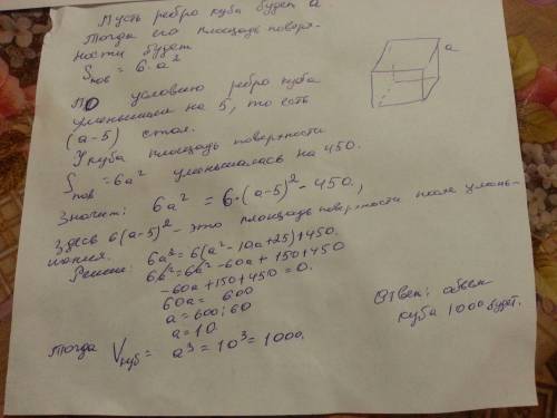 Eсли ребро куба уменьшить на 5, то площадь поверхности уменьшится на 450. найдите объём куба.
