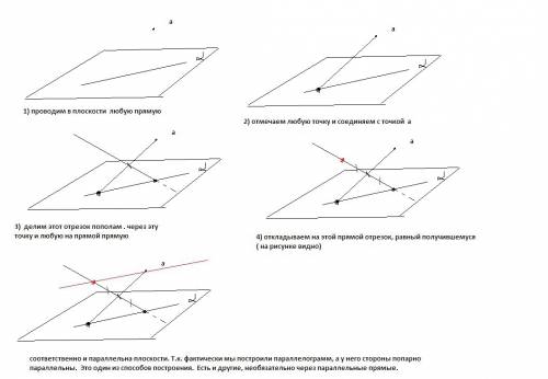 Даны плоскость α и точка a,не принадлежащая этой плоскости.как через точку a провести прямую a,парал