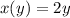 x(y)=2y