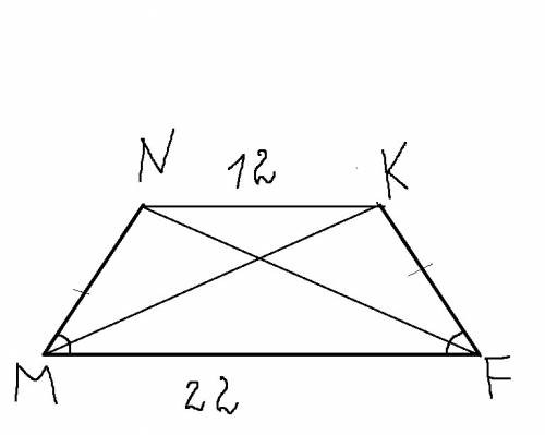 Вравнобедренной трапеции mnkf основания nk и fm соответственно равны 12 см м 22 см. периметр трапеци