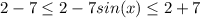 2-7 \leq 2-7sin(x) \leq 2+7