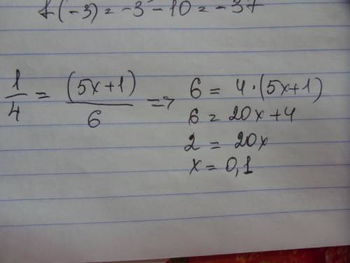 Прикаком значении аргумента значение функции y=g(x) равно a: g(x)=(5x+1)/6,a=1/4;