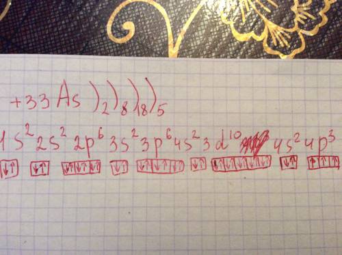 Создайте электронно-графическую формулу элемента с порядковым номером 33 ( мышьяк ). если сможете, т