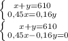 \left \{ {{x+y=610} \atop {0,45x=0,16y}} \right. \\\left \{ {{x+y=610} \atop {0,45x-0,16y=0}} \right.