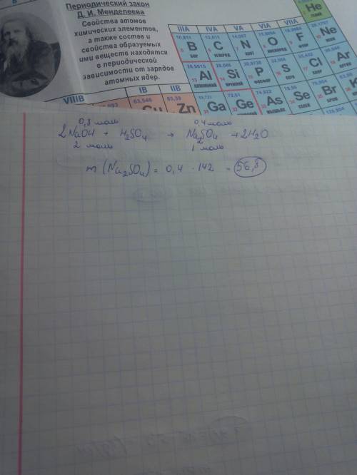 Масса соли (в граммах) образовавшейся при взаимодействии натрий гидроксида количеством 0,8 моль с се