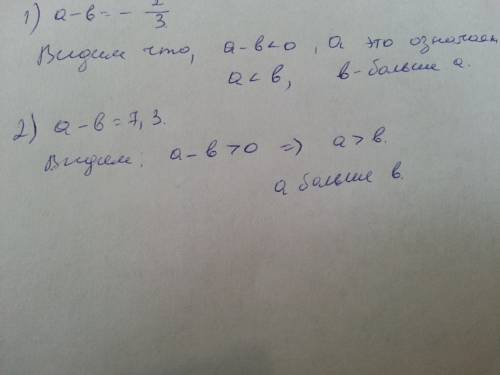 Какое из чисел a и b больше, если: 1) a-b=-2/3(дробь) 2) a-b= 7,3