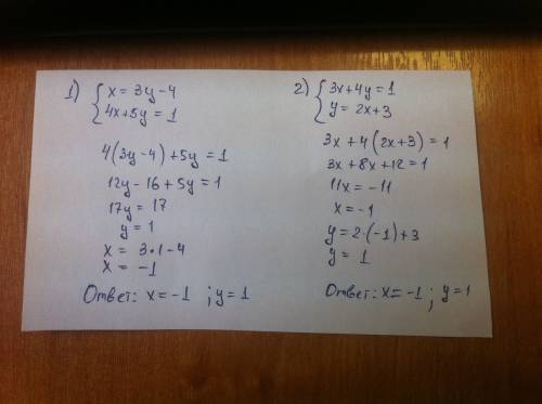 Решите 1. решите систему уравнений подстановки : 1) x=3y-4 4x+5y=1 2) 3x+4y=1 y=2x+3 3)2x+3y=1 3x-2y