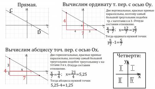 №1 постройте в координатной плоскости прямую, проходящую через точки с ( -4; 3) и d ( 3; -1). найдит