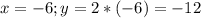 x=-6; y=2*(-6)=-12