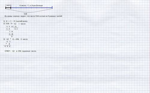 Сумма двух чисел 558 одно из них в 8 раз больше другого. найди эти числа