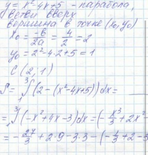 Вычислите площадь фигуры ограниченной линиями y=x^2-4x+5 и y=5