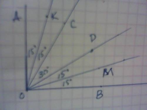 Во внутренней области прямого угла aob проведены лучи oc и ob так, что угол aoc= углу bod=30 градуса