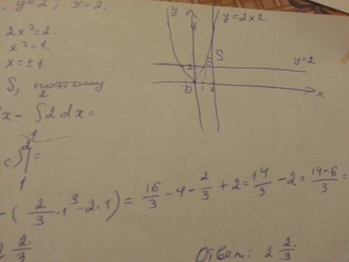 Найти площадь фигуры ограниченной линиями y=2x^2 y =2. x=2