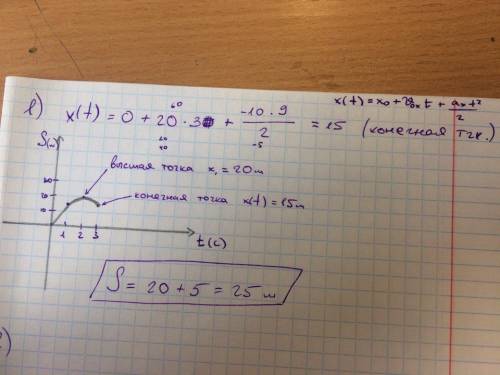 Тело брошено вертикально вверх с поверхности земли со скоростью 20 м/с какой путь пройдет за 3 секун