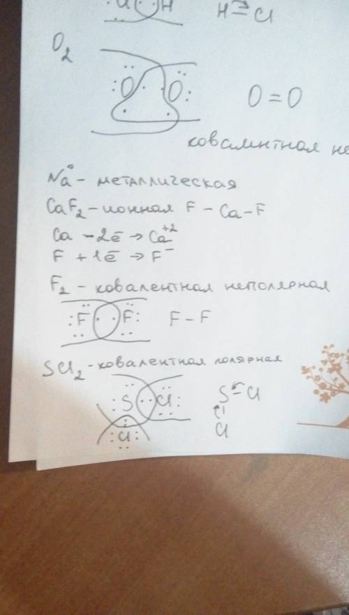 Определите тип связи в следующих веществах: na,caf2,f2,scl2.запишите схемы образования связи