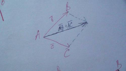 Даны два произвольных вектора ab и ac.постройте векторы: а)ав+ас; б)ав-ас; в)ав-2ас