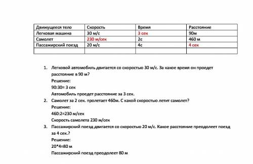 Составить по таблице и реши их движущееся тело скорость время расстояние легкая машина 30 м/с ? 90м