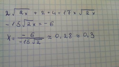 2^2x+2 +4=17*2^x найдите произведение корней уравнения.