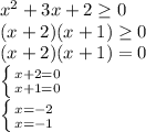 x^2+3x+2 \geq 0 \\ (x+2)(x+1) \geq 0 \\ (x+2)(x+1) =0 \\ \left \{ {{x+2=0} \atop {x+1=0}} \right. \\ \left \{ {{x=-2} \atop {x=-1}} \right. \\