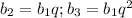 b_2=b_1q; b_3=b_1q^2