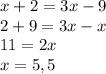 x+2=3x-9\\2+9=3x-x\\11=2x\\x=5,5