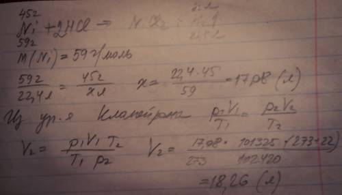 Определите какой объем водорода выделится при взаимодействии 45 г никеля с кислотой при температуре