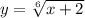 y= \sqrt[6]{x+2}