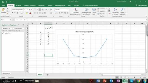 Исследовать на четность или нечетность y=x²+x⁴+5