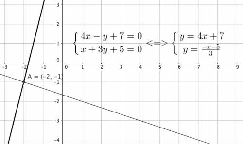 Решите графическим систем уравнений график не нужен