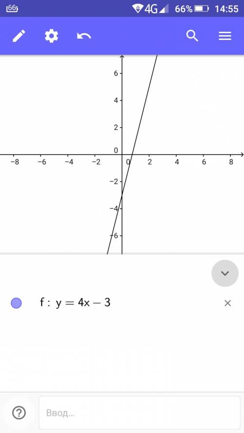 Postroyte grafik funksii . zadannoyformuloy: y=4x-3