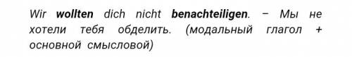 Подскажите 10 предложений на со словом wollen