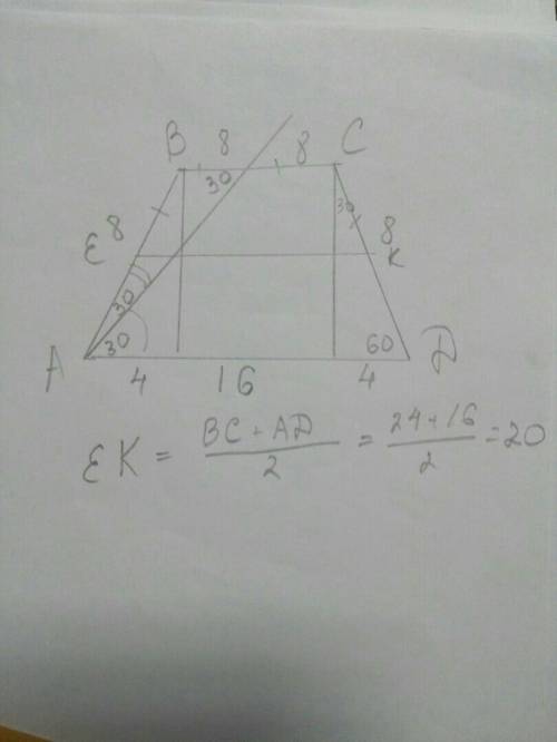 Вравнобокой трапеции с острым углом 60 биссектриса этого угла делит меньшее основание равное 16 см п