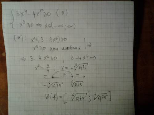 Докажите,что функция f(x)=√(3x^4-4x^10 )+|2x|-√(x^2 ) чётная.