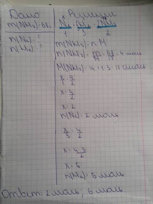 Реакция азота с водородом протекает по следующему уравнентю: n2+3h2=2nh3. определите количество азот
