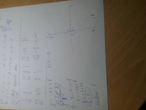 Известно что график функции y=-4x+b проходит через точку а(3; -7) найдите b