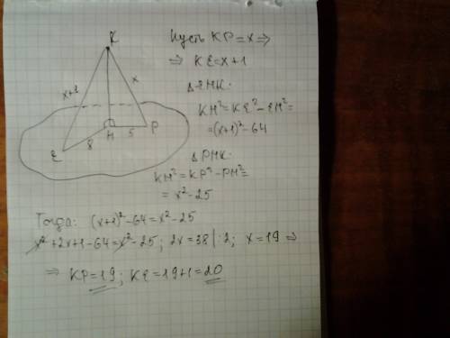 Из точки k плоскости проведены две наклонные ke и kp проекция наклонной ke равна 8см проекция наклон