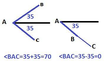 От а с начальной точкой а отложены два разных угла(ав) и (ас) с градусной мерой 35° каждый. чему рав