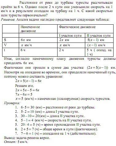 Расстояние от реки до турбазы туристы рассчитывали пройти за 6 часов однако после 2 часов пути они у