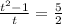 \frac{t^2-1}{t}= \frac{5}{2}