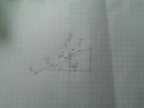 Решить. на клин, находящийся на горизонтальной поверхности, поместили брусок. угол между гранями кли